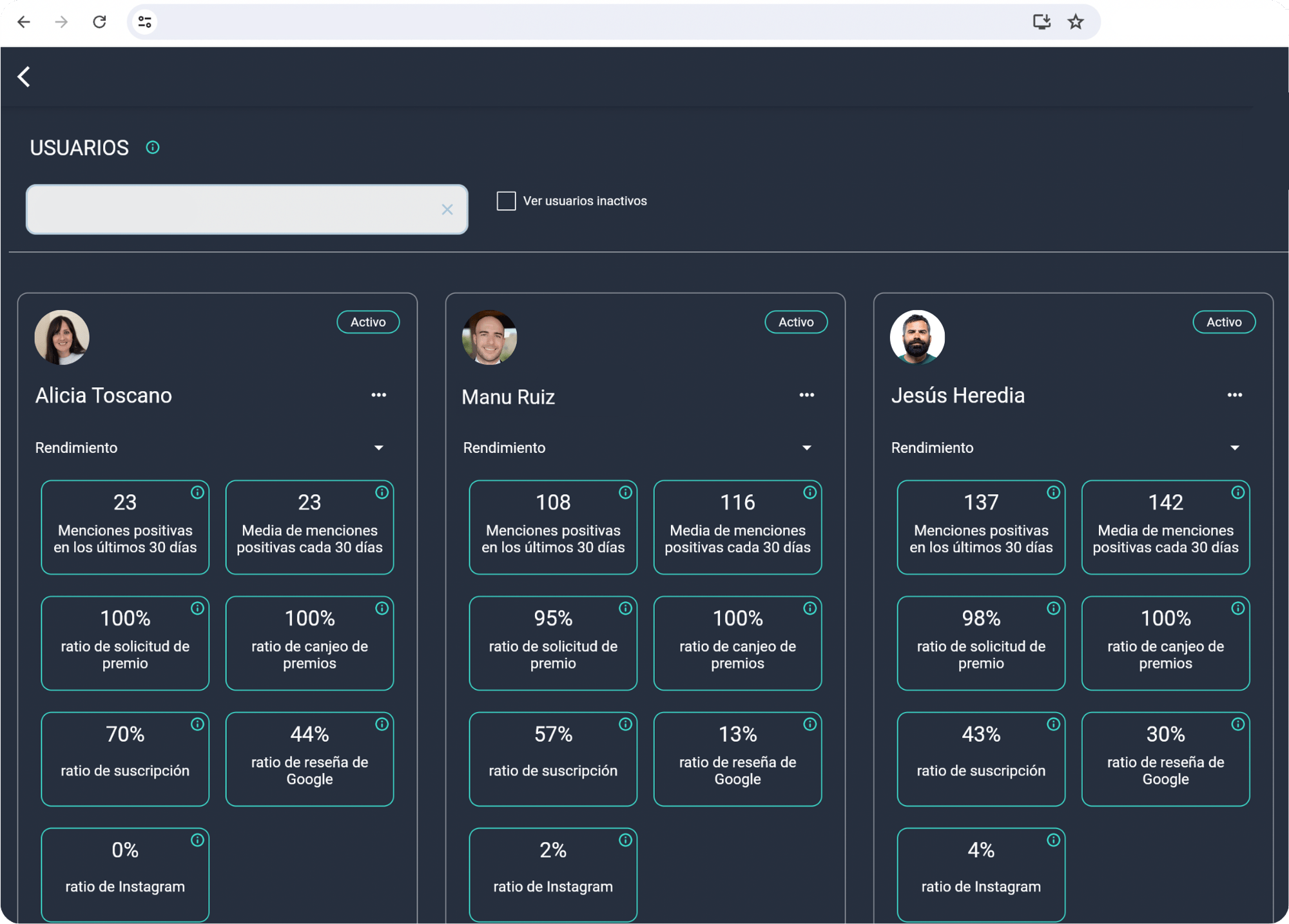 Dashboard empleados (1)