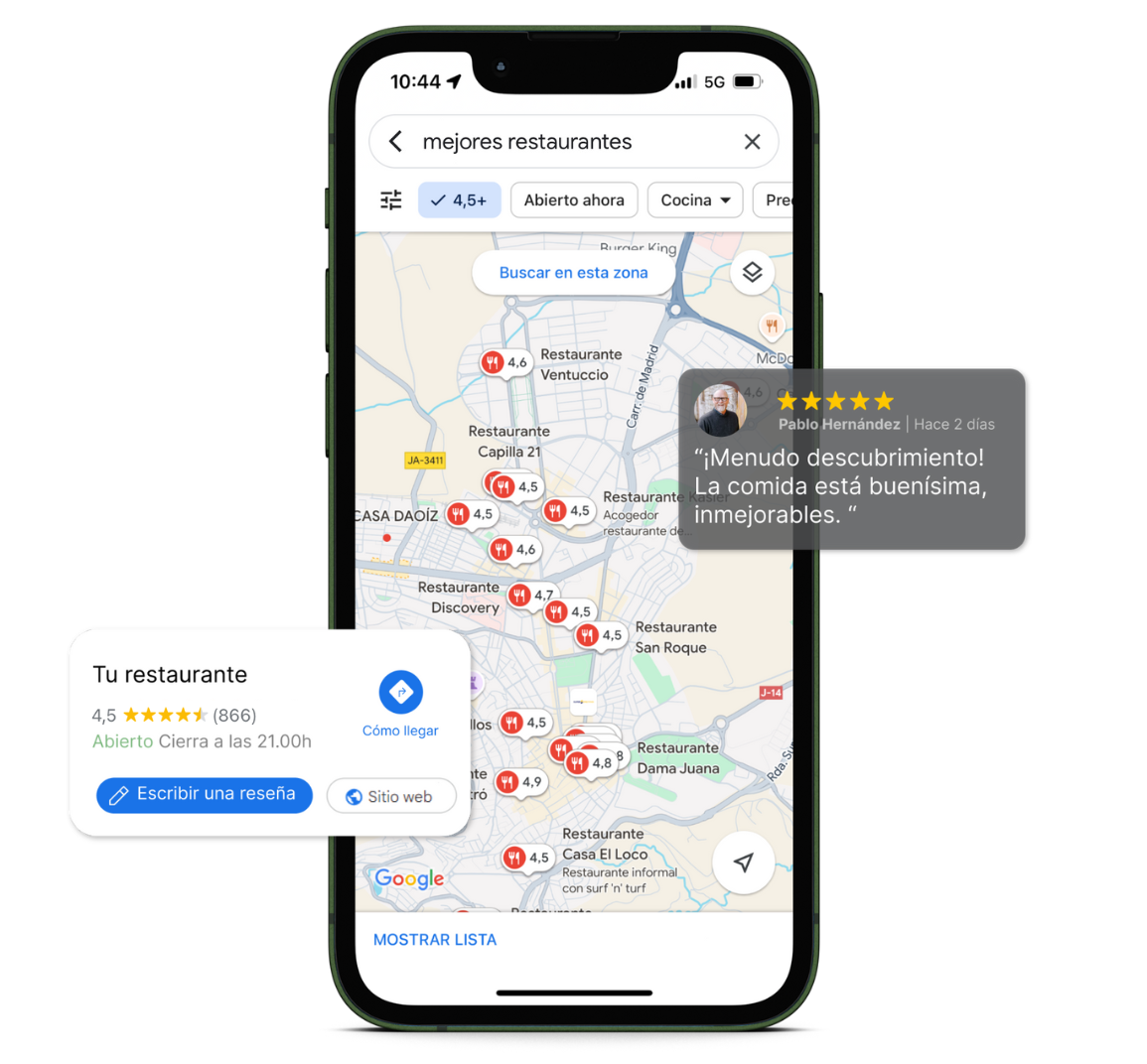 Mejores restaurantes Mejores restaurantes